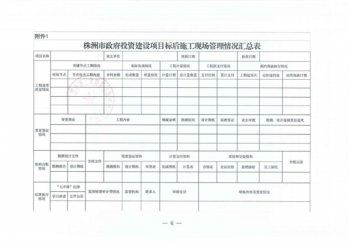 9關(guān)于進(jìn)一步加強(qiáng)政府性投資項(xiàng)目標(biāo)后建設(shè)管理的通知(3)_05.jpg